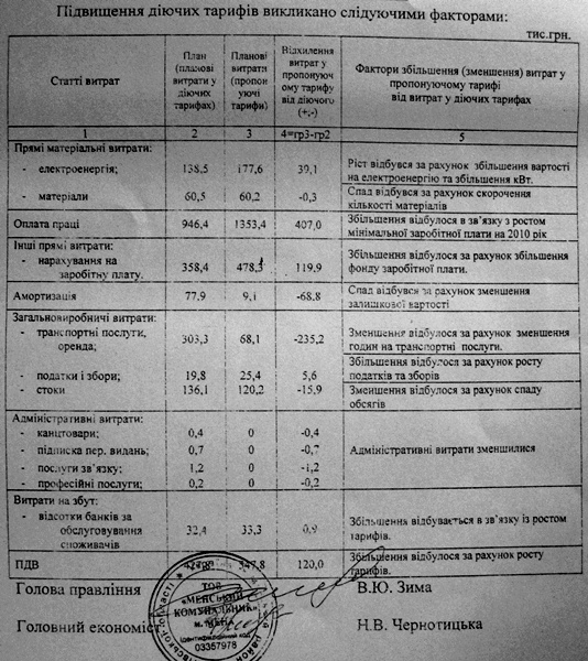 IMG_4451 У Мені подорожчає водопостачання і водовідведення