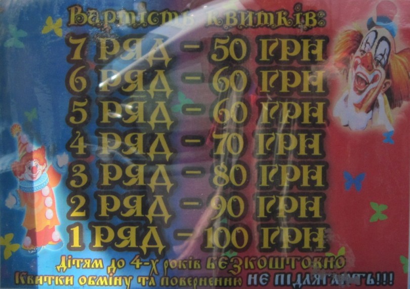 Цирк у Мені. Ціни