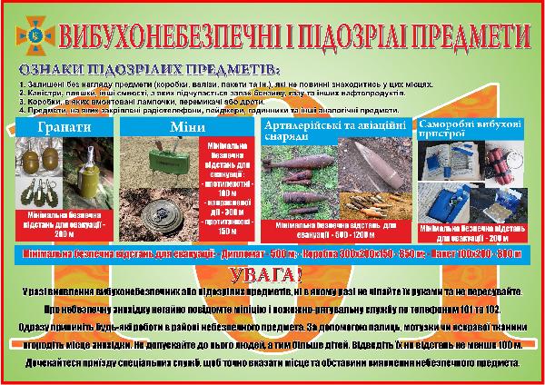Першочергові дії при виявленні вибухонебезпечних предметів