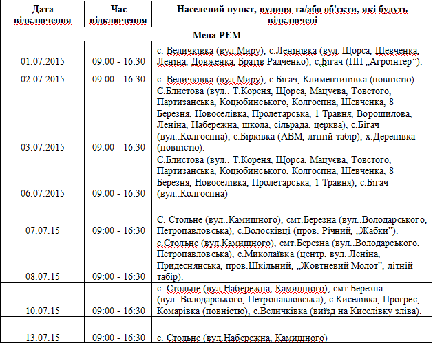 У липні на Менщині відключатимуть електроенергію
