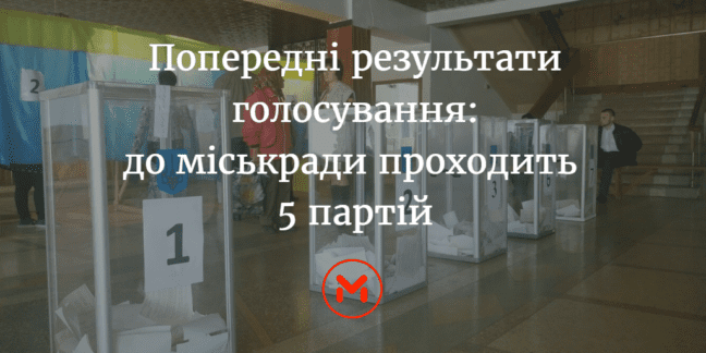 Хід виборів. Попередні результати голосування: до міськради проходить 5 партій