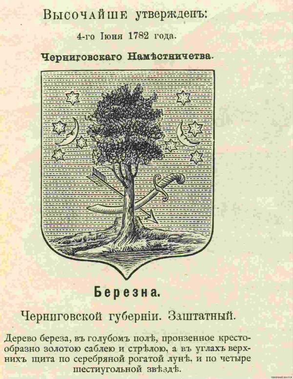 МЕНЩИНА ІСТОРИЧНА. У Березні проходили три великі щорічні ярмарки