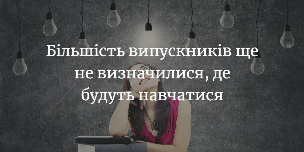 80% випускників Мени планують вступити до ВУЗу на бюджет