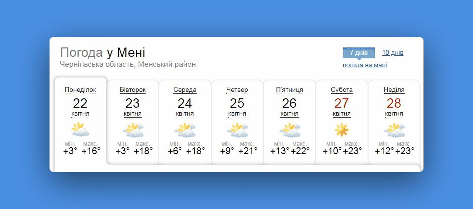 ПОГОДА. У Мені з 22 по 28 квітня буде сухо і тепло
