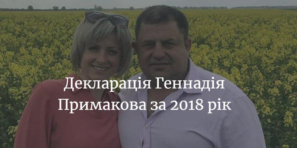 Заробітна плата міського голови зросла більш ніж на 70 тис. грн. за рік