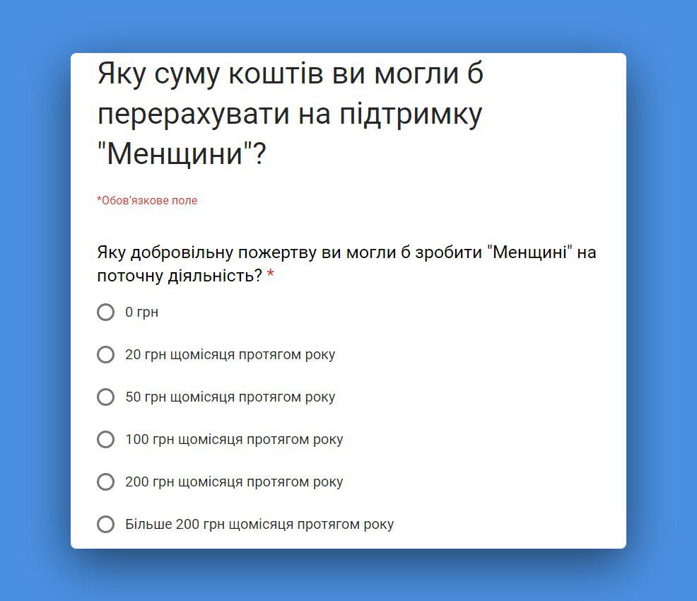 ОПИТУВАННЯ. Яку суму коштів ви могли б перерахувати на підтримку &ldquo;Менщини&rdquo;?