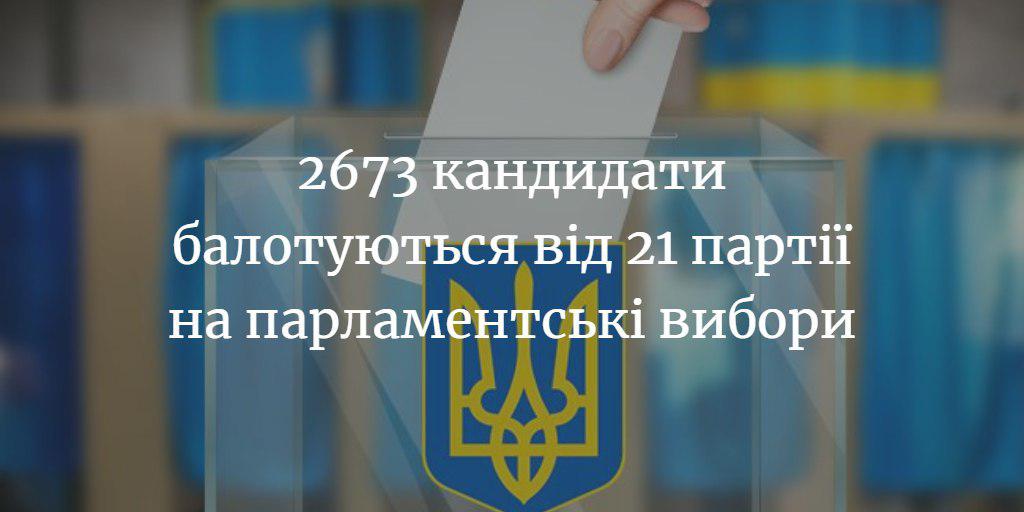 Які партії братимуть участь у позачергових парламентських виборах?