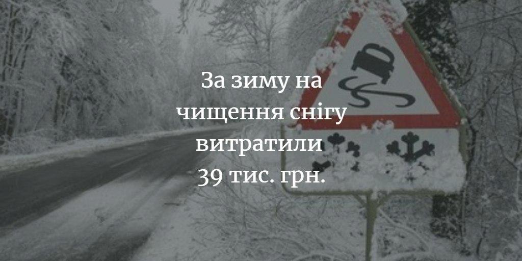 Міська рада не витратила ні копійки на чищення снігу?