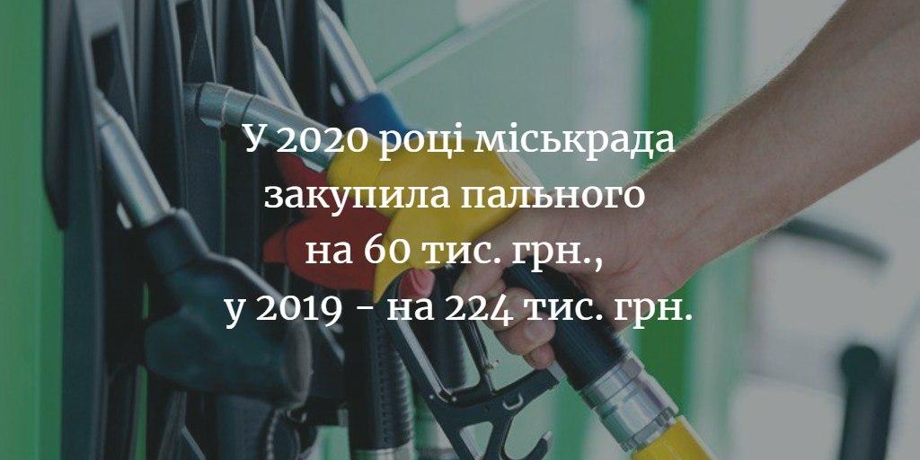 ПОВІДОМЛЕННЯ ЧИТАЧА. Для чого міськраді пальне?