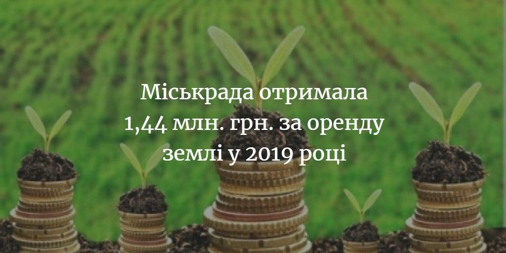 Міська рада уклала 31 договір оренди землі у 2019 році
