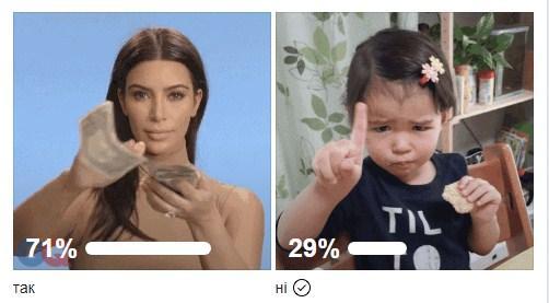 71% опитуваних батьків здають кошти на ремонт у школі