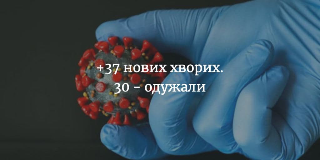 Статистика хворих на Covid-19 по Менщині