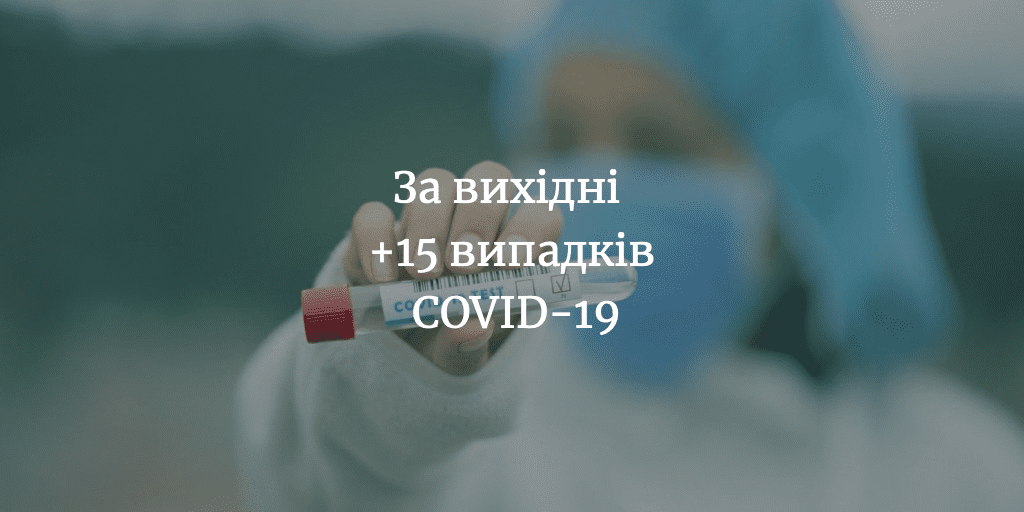 Статистика хворих на коронавірус на Менщині