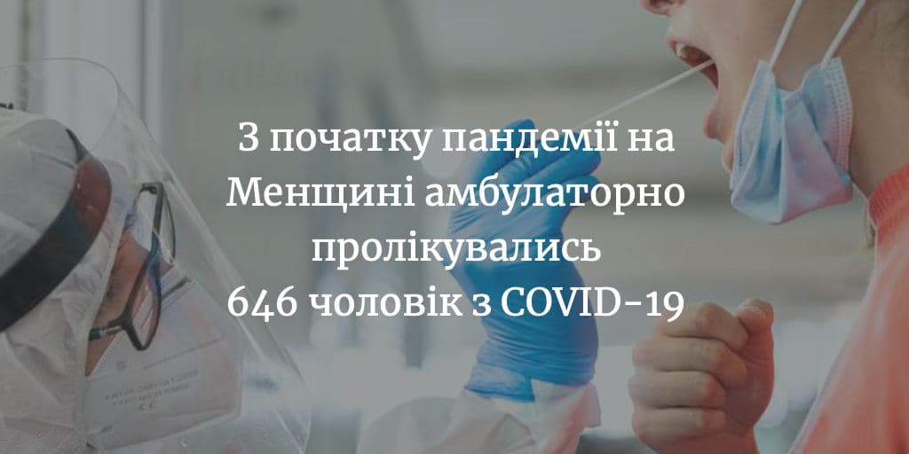 Статистика захворюваності на COVID-19 на Менщині