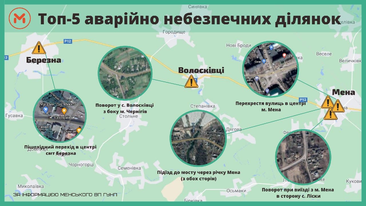 Топ-5 аварійно небезпечних ділянок в Менському районі