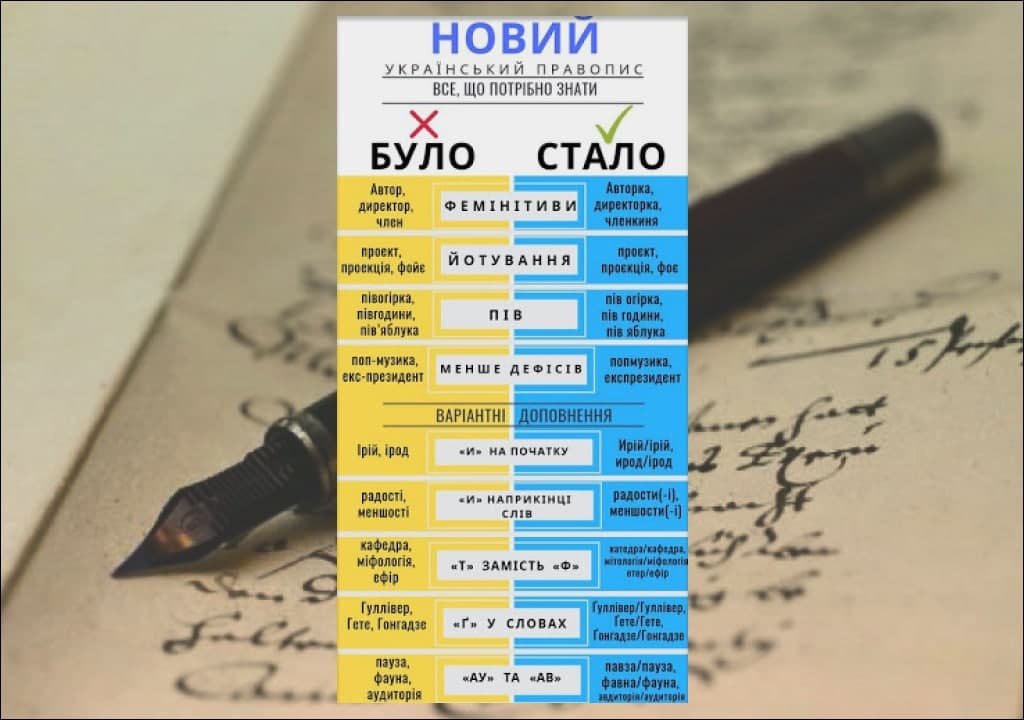 ДУМКА ЧИТАЧА. Що ви думаєте з приводу скасування нового правопису?