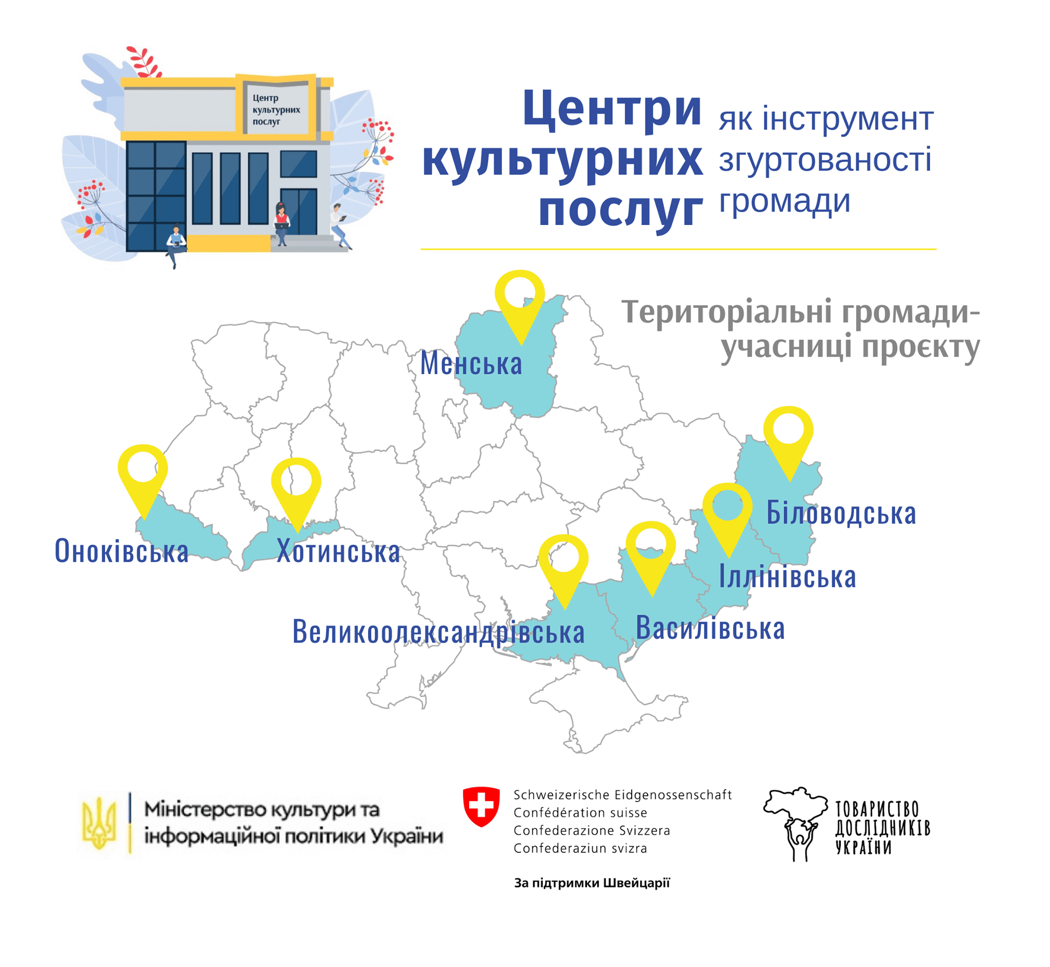 У Мені буде центр культурних послуг