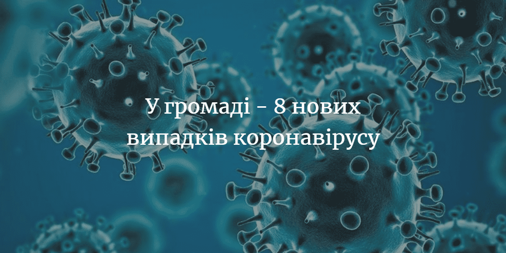Хвороба пішла на спад? На Менщині – 8 нових випадків COVID-19