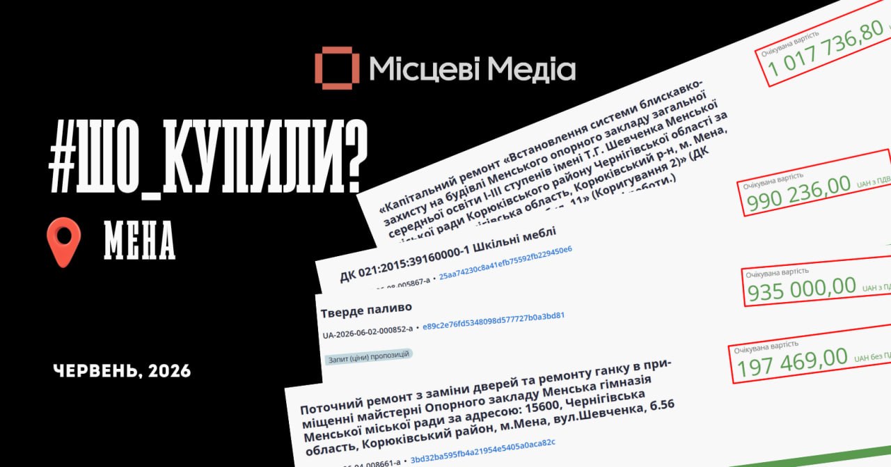 Опорна школа у Мені витратить понад 1 мільйон гривень на блискавкозахист