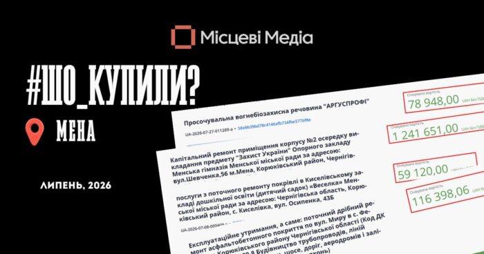 У Мені відремонтують осередок «Захисту України» за 1,2 мільйона гривень