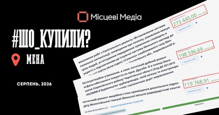 Понад 5,6 мільйона гривень спрямували на закупівлі в Менській громаді у серпні